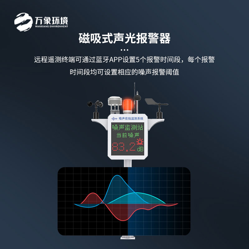 噪聲在線監(jiān)測系統(tǒng)可以安置在哪里？