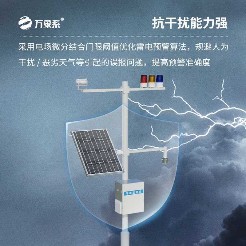 “雷電衛士”守護多領域安全：雷電預警監測系統